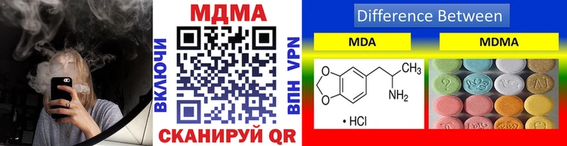 hydra tor  где продают наркотики  Боровск  MDMA молли 
